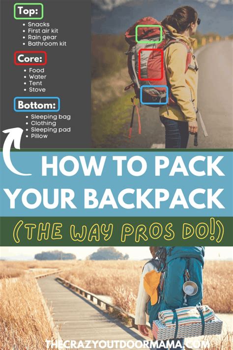 decathlon vacuum bag - How to Care for Your Backpacking Bag .